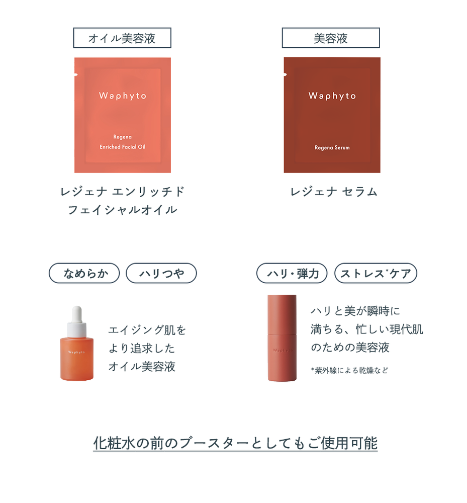 送料無料】スペシャルケア 美容液 トライアルセット – Waphyto online
