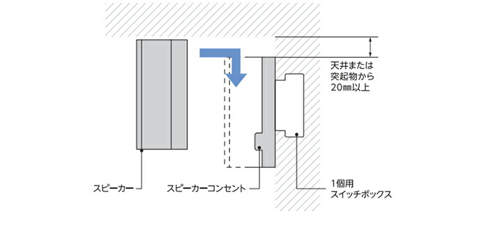 未開封 TOA BS-34T 2台入 未開封 TOA BS-34T 2台入 未開封