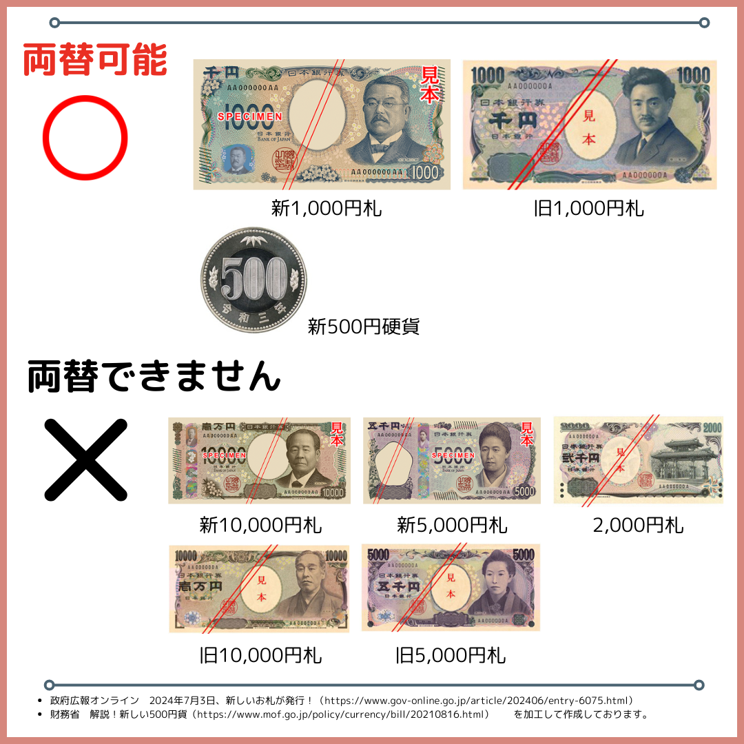 令和6年新札対応識別器・送料無料
