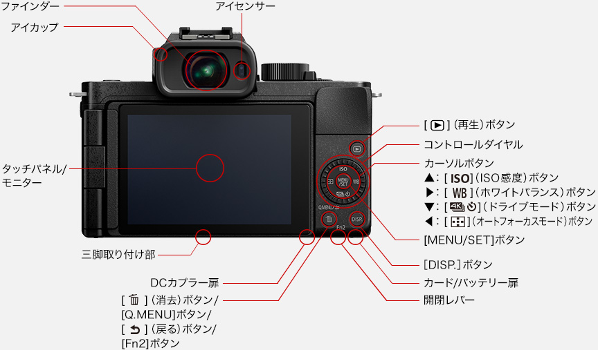 各部名称 | 特長 デジタル一眼カメラ DC-G100DW | デジタルカメラ