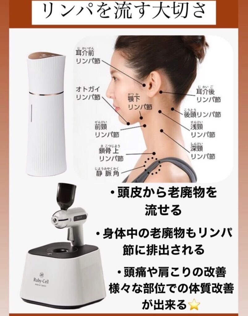 工場 ルビーセルエアブラシ(新品、未使用) Ruby-Cell】新品未使用