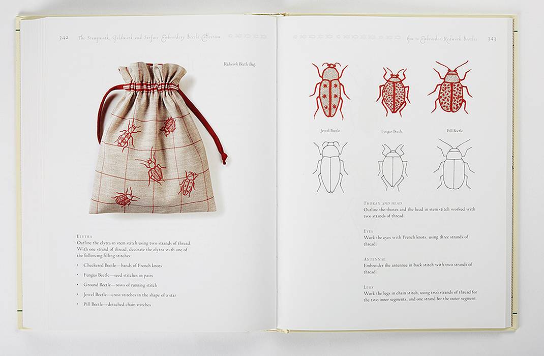 3951 外国切手 SWA 1987年 Erik Holm デザイン 昆虫 3951 外国切手 SWA