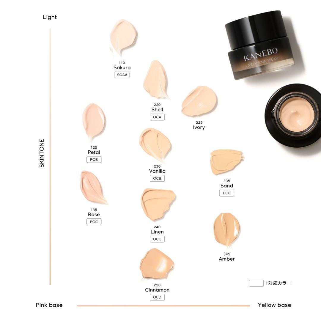 新品 KANEBO カネボウ ライブリースキン ウェアⅡ 125