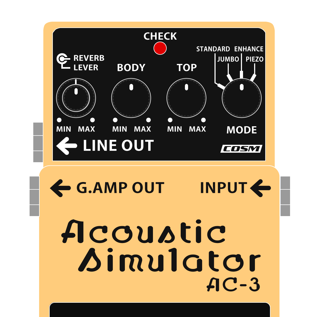BOSS / AC-3 エフェクター AC-3 BOSS AC-3 Acoustic Simulator
